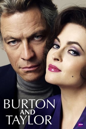 Burton and Taylor (2013) | Team Personality Map