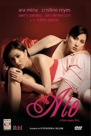 Poster Ate (2008)