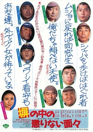 Poster Guys Who Never Learn (1987)