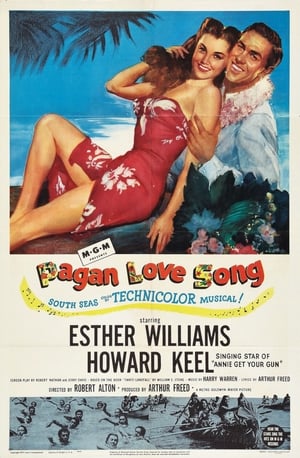 Poster Pagan Love Song 1950