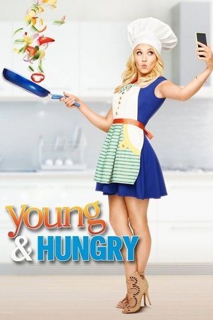 Image Young & Hungry