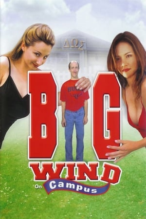 Poster Big Wind on Campus (2000)