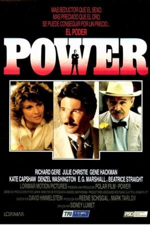 Poster Power (Poder) 1986