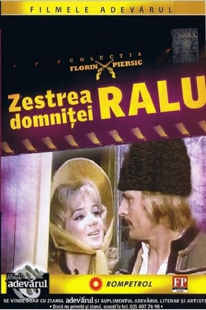 Poster The Dowry of Lady Ralu (1972)