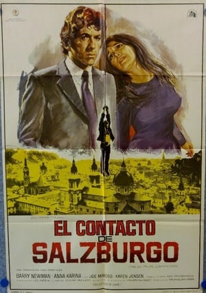 Poster El contacto de Salzburgo 1972