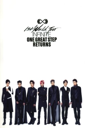 Poster INFINITE - One Great Step Returns 2015