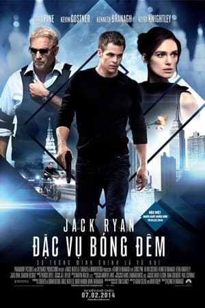 Jack Ryan: Đặc Vụ Bóng Đêm 2014