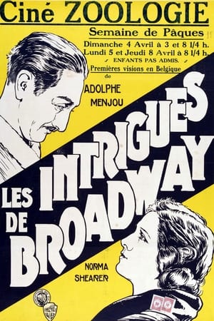 Poster Broadway After Dark 1924