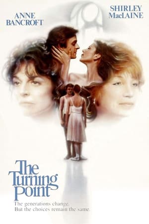 Poster The Turning Point 1977