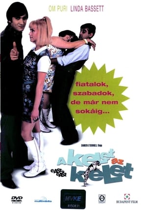 Poster Kelet az Kelet 1999