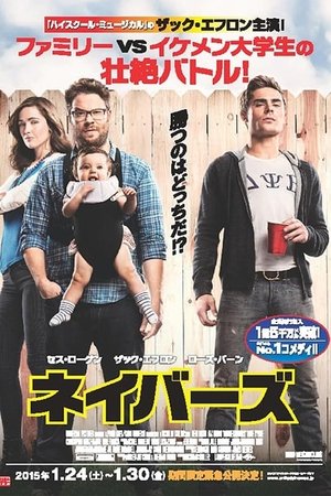 ネイバーズ
