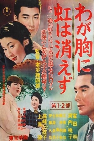 Poster A Rainbow Plays in My Heart: Part 1 1957