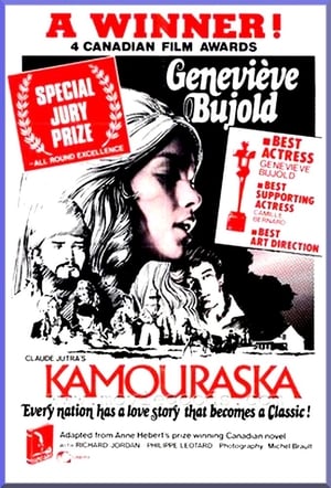 Poster Kamouraska 1973