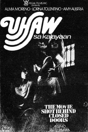Poster Uhaw sa Kalayaan 1980