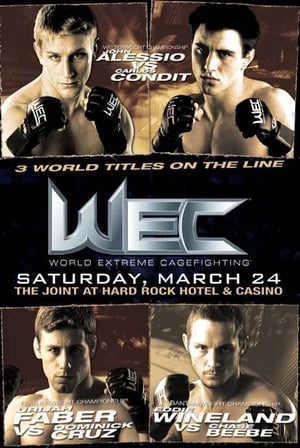 Poster WEC 26: Condit vs. Alessio 2007