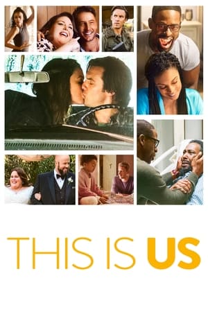 This Is Us (2016) | Team Personality Map