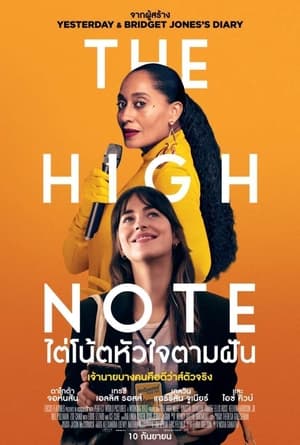 Poster ไต่โน้ตหัวใจตามฝัน 2020