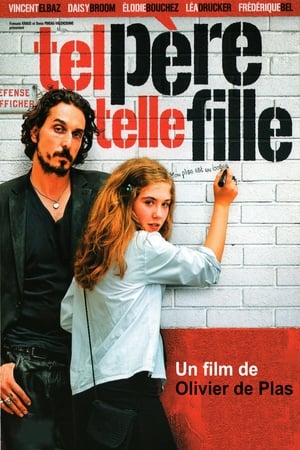 Poster Tel père, telle fille 2007
