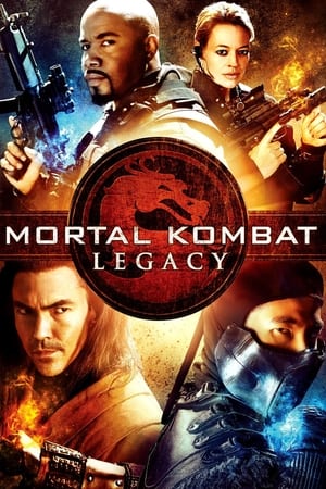 Mortal Kombat: Legacy (2013) | Team Personality Map