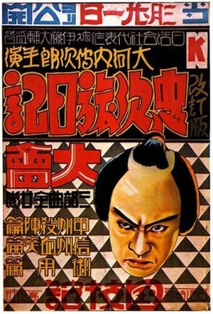 Chuji's Travel Diary III: The Chuji Patrol Episode poster