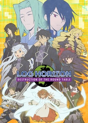 Log Horizon: Entaku Houkai Episódio 03