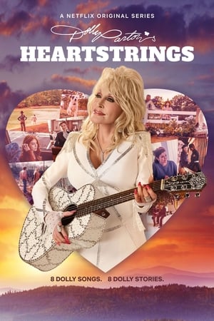 Dolly Parton's Heartstrings (2019) | Team Personality Map