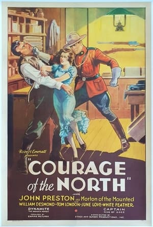 Poster Courage of the North 1935