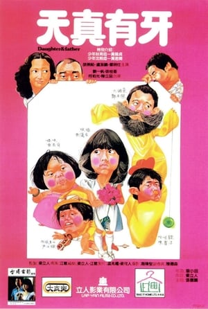 Poster Daughter & Father (1981)