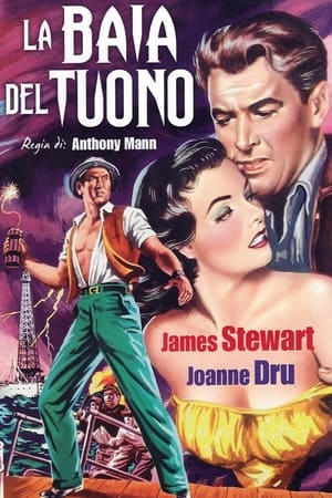 Poster La baia del tuono 1953