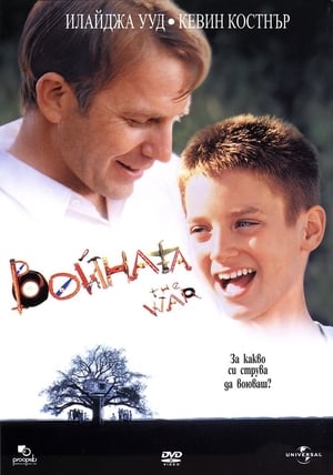 Poster Войната 1994