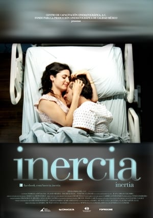 Inertia poster