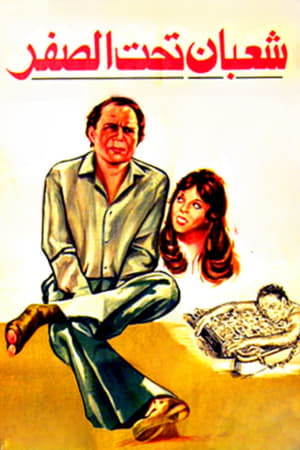 Poster Shaaban Taht El Sifr (1980)