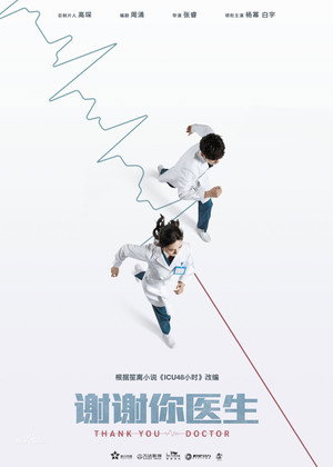 Thank You Doctor (2022) –  สื่อหัวใจ EICU (ซับไทย) – ตอนที่ 2