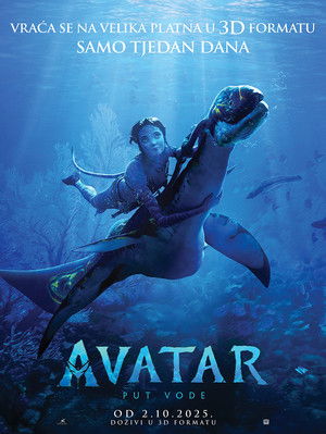 poster Avatar: The Way of Water