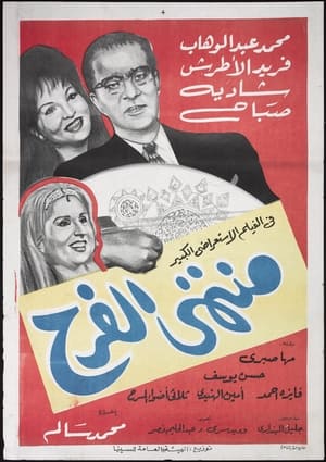 Poster Utmost Joy (1963)