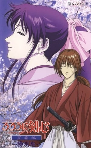 Rurouni Kenshin: Reflection