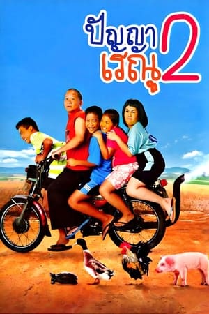 Poster ปัญญา เรณู 2 2012