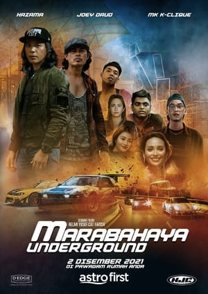 Poster Marabahaya Underground 2021