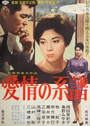 Poster Aijo no keifu 1961