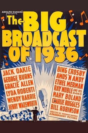 Image The Big Broadcast of 1936
