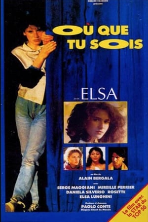 Poster Où que tu sois (1987)