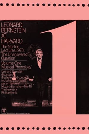 Poster The Unanswered Question I : Musical Phonology (1976)