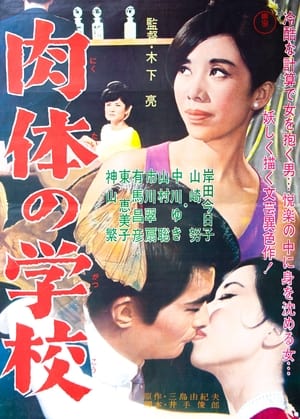 Poster 肉体の学校 1965