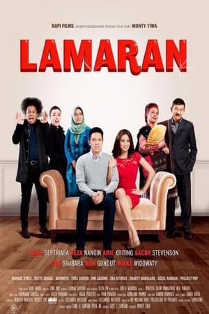 Poster Lamaran 2015