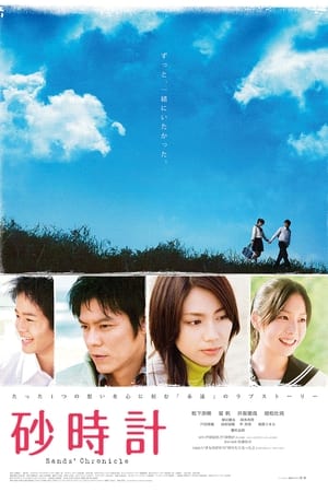 Poster 砂時計 2008