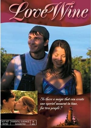Poster Love Wine (2005)