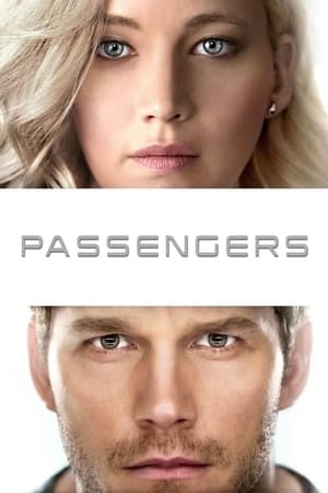 Passengers (2016) | Team Personality Map