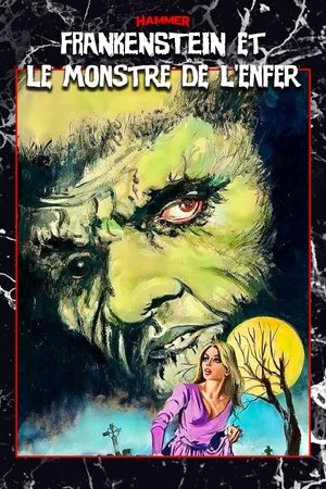 Image Frankenstein et le monstre de l'enfer