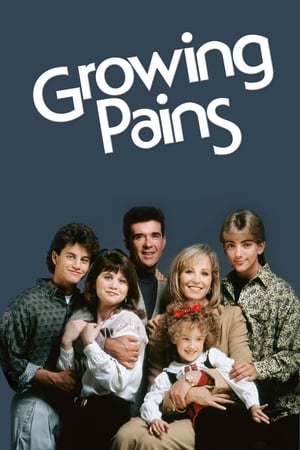 Growing Pains (1985) | Team Personality Map