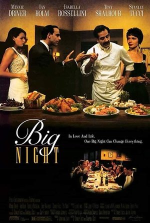 Watch Big Night: Una gran noche (1996) HD Movie Online Free